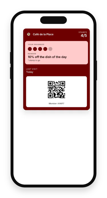 The Café de la Place loyalty card as it appears in Apple Wallet, with its five elements annotated.